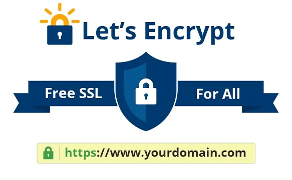 How to install Free SSL with  Let’s Encrypt™ in Cyberison